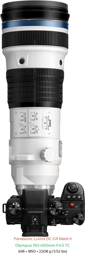 Panasonic G9 II with Olympus 150-400mm F4.5 TC Lens Size