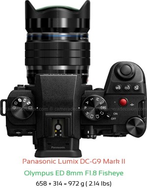 Panasonic G9 II with Olympus ED 8mm F1.8 Fisheye Lens Size
