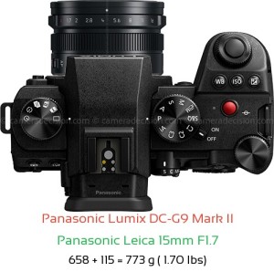 Panasonic G9 II with Panasonic Leica 15mm F1.7 Lens Size