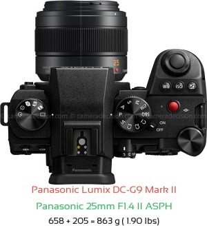 Panasonic G9 II with Panasonic 25mm F1.4 II ASPH Lens Size