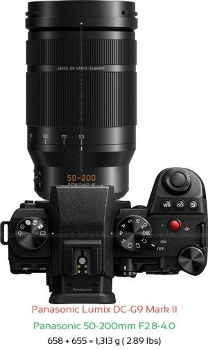 Panasonic G9 II with Panasonic 50-200mm F2.8-4.0 Lens Size