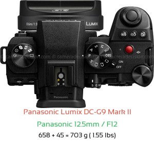 Panasonic G9 II with Panasonic 12.5mm / F12 Lens Size