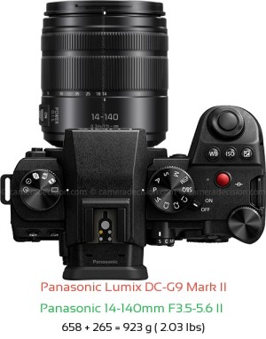 Panasonic G9 II with Panasonic 14-140mm F3.5-5.6 II  Lens Size