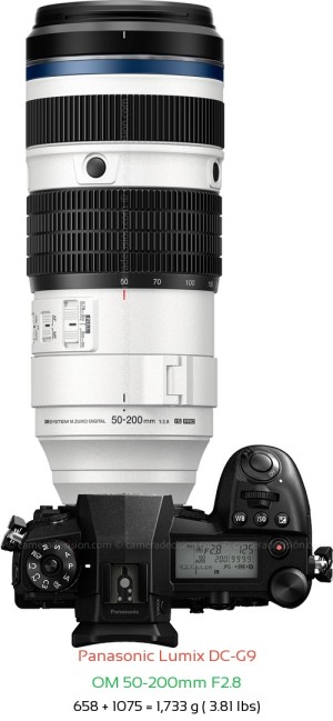 Panasonic G9 with OM 50-200mm F2.8 Lens Size