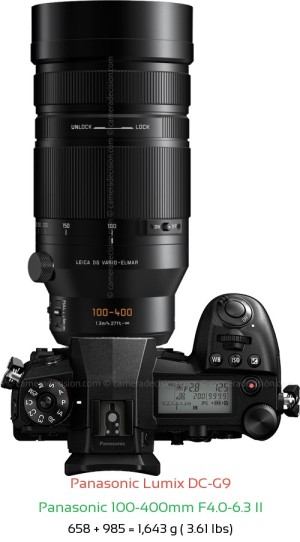 Panasonic G9 with Panasonic 100-400mm F4.0-6.3 II Lens Size