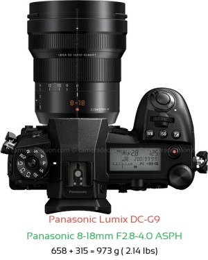 Panasonic G9 with Panasonic 8-18mm F2.8-4.0 ASPH Lens Size