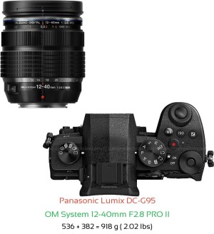 Panasonic G95 with OM System 12-40mm F2.8 PRO II Lens Size