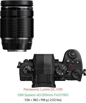 Panasonic G95 with OM System 40-150mm F4.0 PRO Lens Size