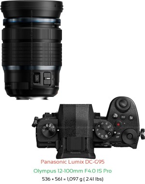 Panasonic G95 with Olympus 12-100mm F4.0 IS Pro Lens Size