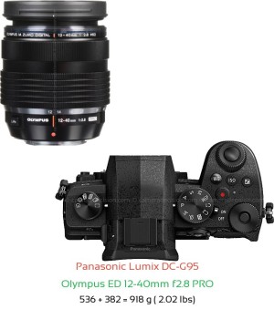 Panasonic G95 with Olympus ED 12-40mm f2.8 PRO Lens Size