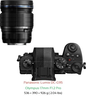 Panasonic G95 with Olympus 17mm F1.2 Pro Lens Size