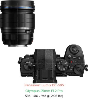 Panasonic G95 with Olympus 25mm F1.2 Pro Lens Size