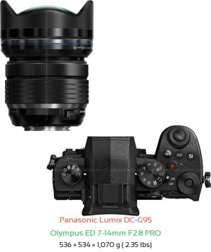 Panasonic G95 with Olympus ED 7-14mm F2.8 PRO Lens Size