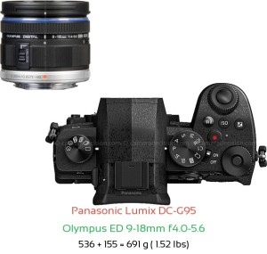 Panasonic G95 with Olympus ED 9-18mm f4.0-5.6 Lens Size