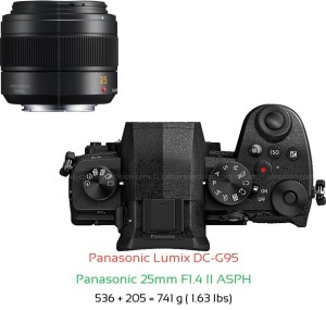 Panasonic G95 with Panasonic 25mm F1.4 II ASPH Lens Size