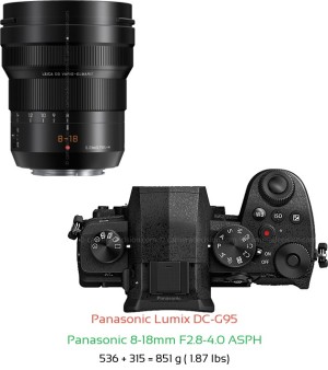 Panasonic G95 with Panasonic 8-18mm F2.8-4.0 ASPH Lens Size