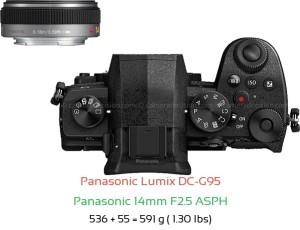 Panasonic G95 with Panasonic 14mm F2.5 ASPH Lens Size