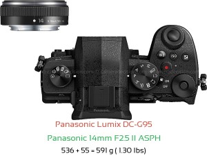 Panasonic G95 with Panasonic 14mm F2.5 II ASPH Lens Size