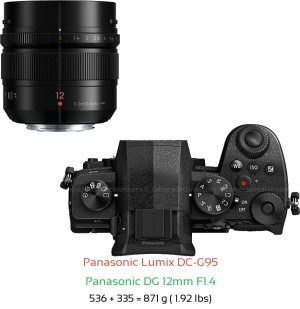 Panasonic G95 with Panasonic DG 12mm F1.4 Lens Size