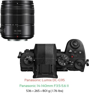Panasonic G95 with Panasonic 14-140mm F3.5-5.6 II  Lens Size