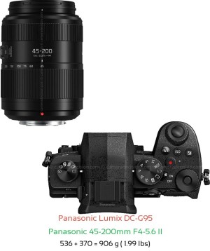 Panasonic G95 with Panasonic 45-200mm F4-5.6 II Lens Size