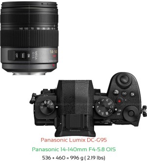Panasonic G95 with Panasonic 14-140mm F4-5.8 OIS Lens Size