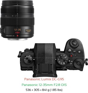 Panasonic G95 with Panasonic 12-35mm F2.8 OIS Lens Size