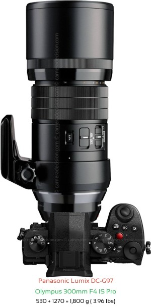 Panasonic G97 with Olympus 300mm F4 IS Pro Lens Size