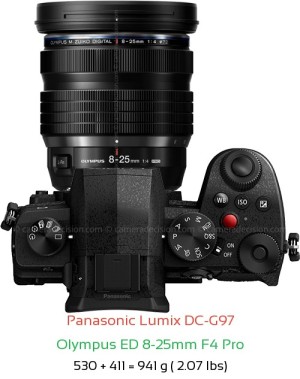 Panasonic G97 with Olympus ED 8-25mm F4 Pro Lens Size