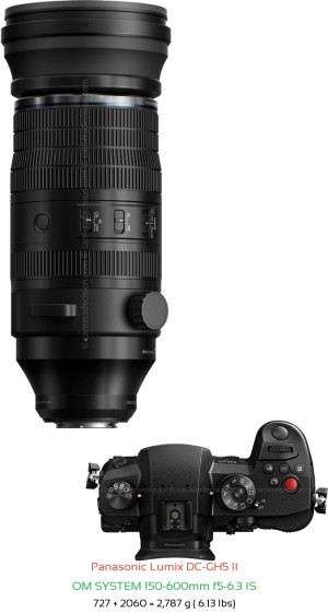 Panasonic GH5 II with OM SYSTEM 150-600mm f5-6.3 IS Lens Size