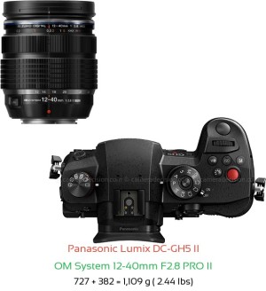 Panasonic GH5 II with OM System 12-40mm F2.8 PRO II Lens Size
