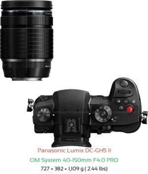 Panasonic GH5 II with OM System 40-150mm F4.0 PRO Lens Size