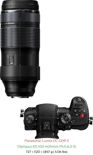 Panasonic GH5 II with Olympus ED 100-400mm F5.0-6.3 IS Lens Size