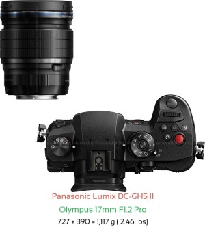 Panasonic GH5 II with Olympus 17mm F1.2 Pro Lens Size