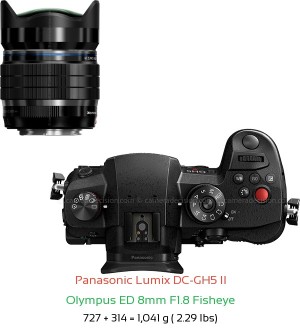 Panasonic GH5 II with Olympus ED 8mm F1.8 Fisheye Lens Size