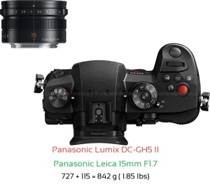 Panasonic GH5 II with Panasonic Leica 15mm F1.7 Lens Size