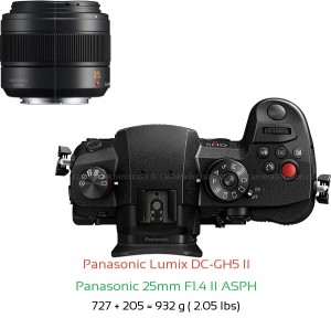 Panasonic GH5 II with Panasonic 25mm F1.4 II ASPH Lens Size
