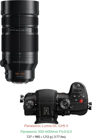 Panasonic GH5 II with Panasonic 100-400mm F4.0-6.3 Lens Size