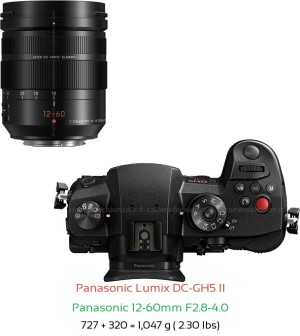 Panasonic GH5 II with Panasonic 12-60mm F2.8-4.0 Lens Size