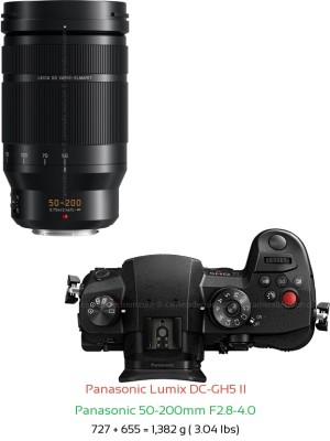 Panasonic GH5 II with Panasonic 50-200mm F2.8-4.0 Lens Size