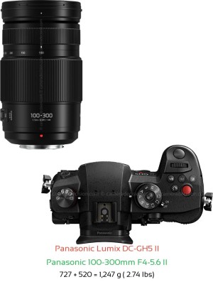Panasonic GH5 II with Panasonic 100-300mm F4-5.6 II Lens Size
