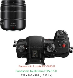 Panasonic GH5 II with Panasonic 14-140mm F3.5-5.6 II  Lens Size