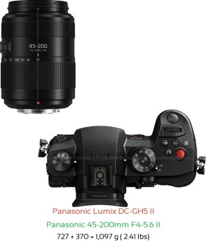 Panasonic GH5 II with Panasonic 45-200mm F4-5.6 II Lens Size