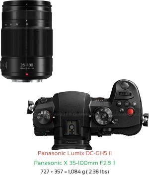Panasonic GH5 II with Panasonic X 35-100mm F2.8 II Lens Size