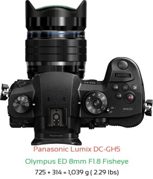 Panasonic GH5 with Olympus ED 8mm F1.8 Fisheye Lens Size