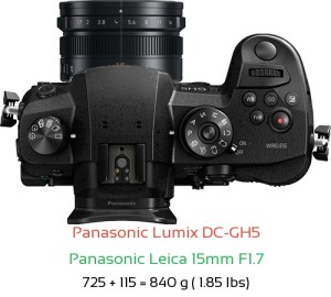 Panasonic GH5 with Panasonic Leica 15mm F1.7 Lens Size