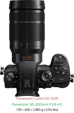 Panasonic GH5 with Panasonic 50-200mm F2.8-4.0 Lens Size