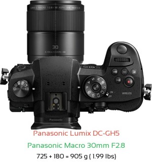 Panasonic GH5 with Panasonic Macro 30mm F2.8 Lens Size