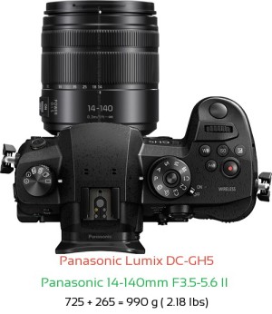 Panasonic GH5 with Panasonic 14-140mm F3.5-5.6 II  Lens Size