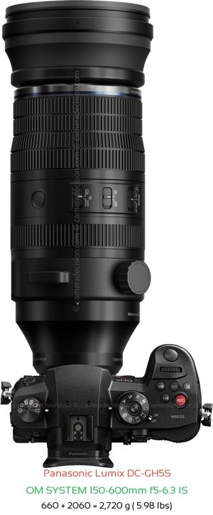 Panasonic GH5S with OM SYSTEM 150-600mm f5-6.3 IS Lens Size